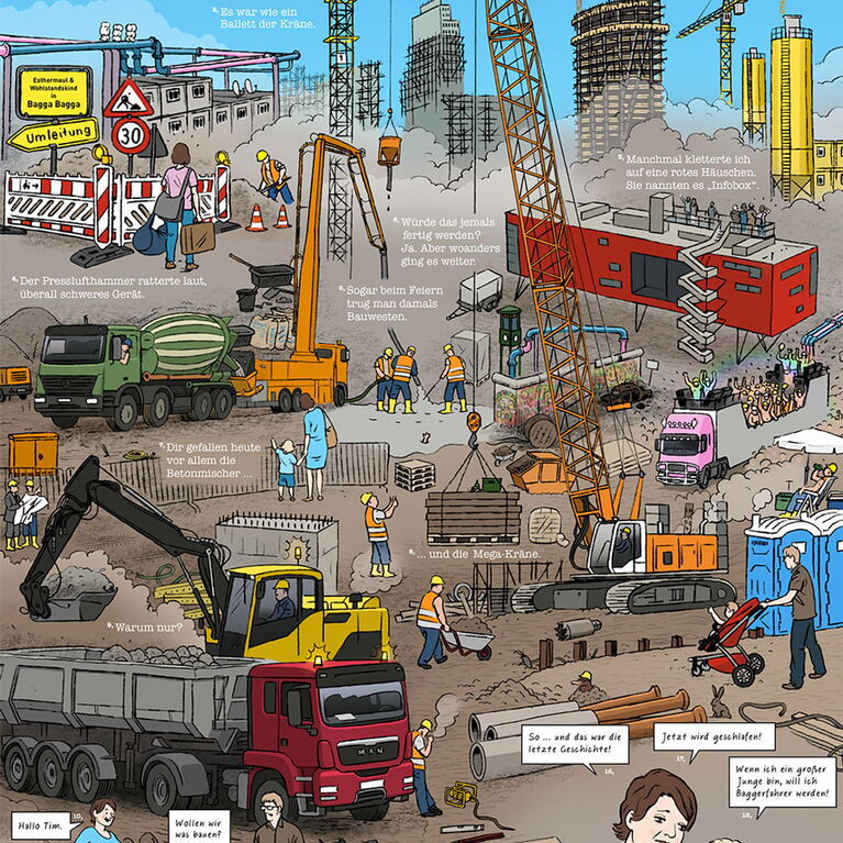 WIMMELBILD