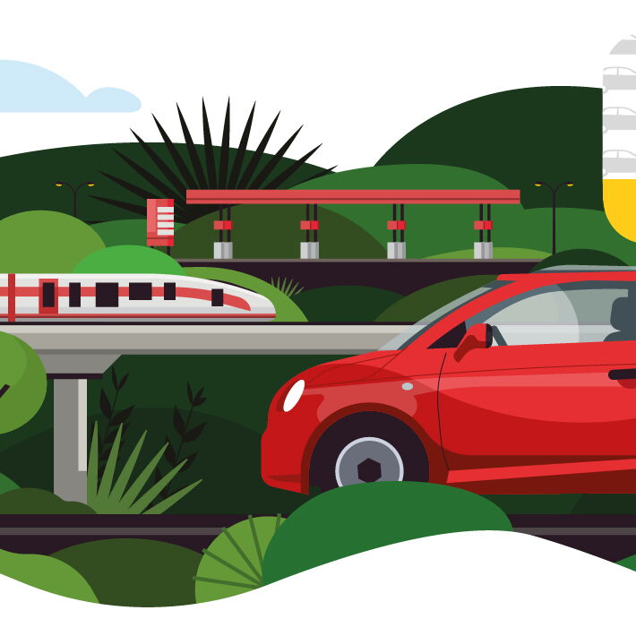 ADAC Travel